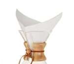 CHEMEX Filtros circulares